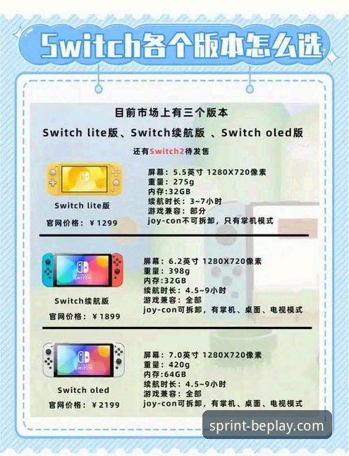beplay体育官网怎么样对比，新手该如何选择最适合的版本？